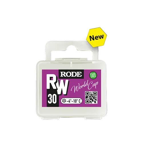 Load image into Gallery viewer, Rode Roto Wool RW Block