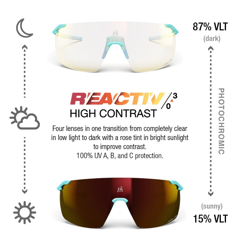 Load image into Gallery viewer, Julbo Faster KJ