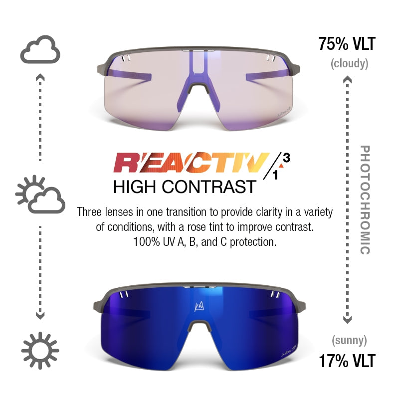 Load image into Gallery viewer, Julbo Intensity KJ