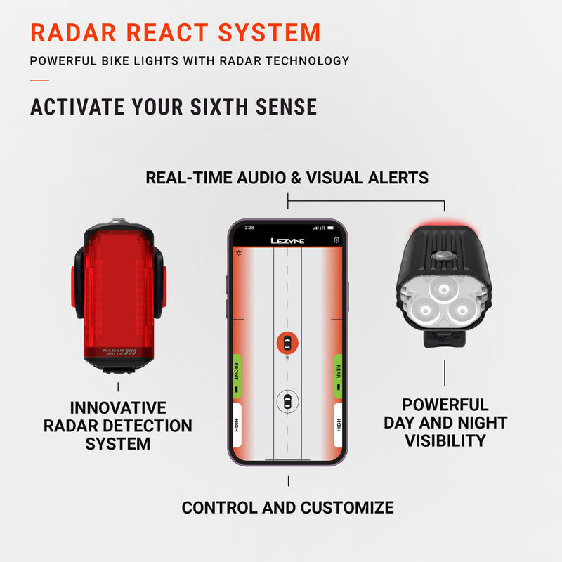 Load image into Gallery viewer, Lezyne Radar React System 1200/300 Lumen