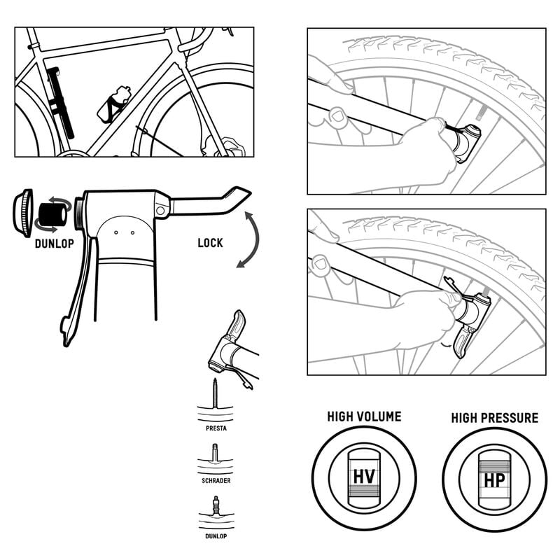 Load image into Gallery viewer, Blackburn Mammoth 2-Stage Anyvalve Pump