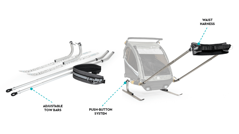 Load image into Gallery viewer, Burley Ski Kit - Arctic White - Gear West