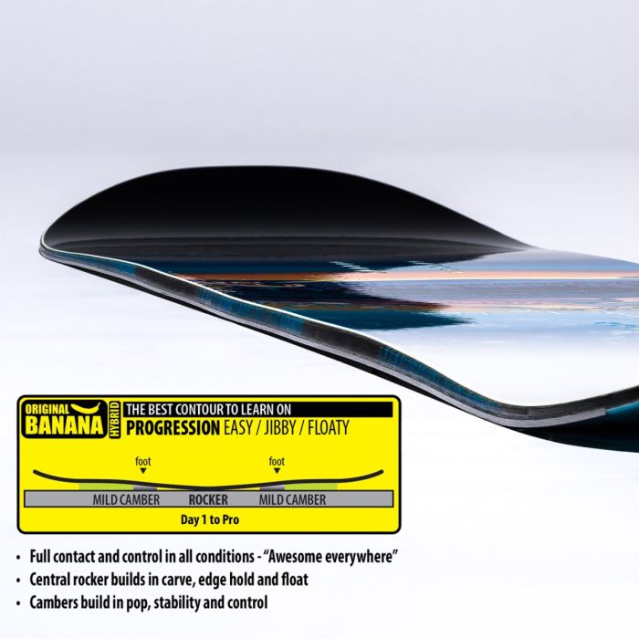 Load image into Gallery viewer, Lib Tech Women's Glider Snowboard 2026