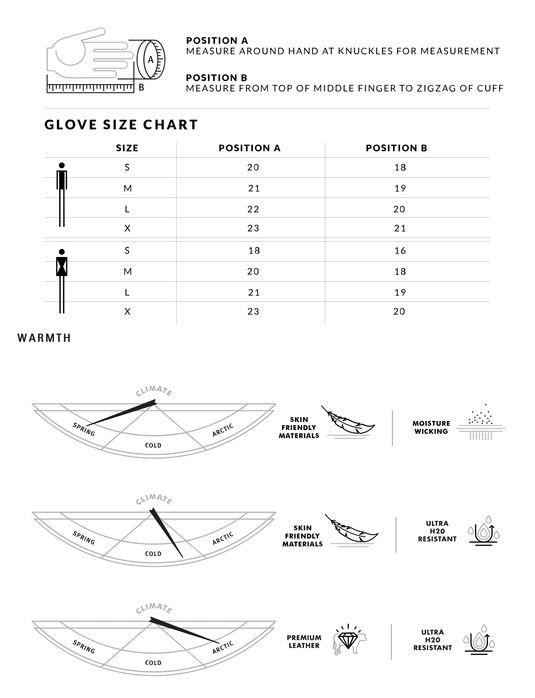Howl Sexton Mitt - Gear West