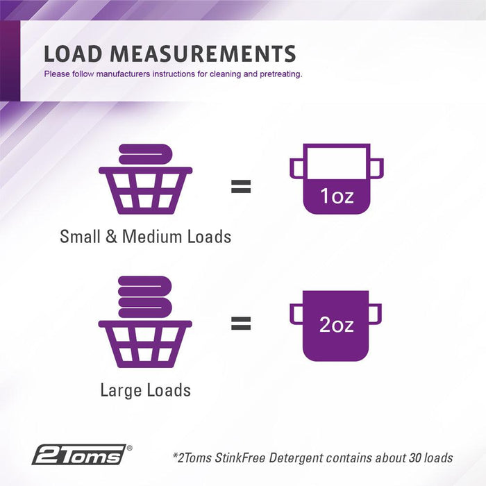 Load image into Gallery viewer, 2Toms Stink Free Detergent 30oz
