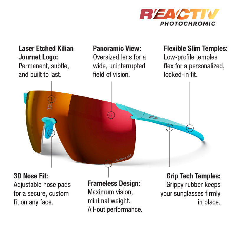 Load image into Gallery viewer, Julbo Faster KJ
