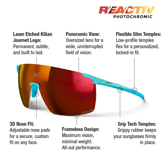Julbo Faster KJ