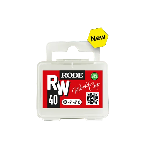 Load image into Gallery viewer, Rode Roto Wool RW Block
