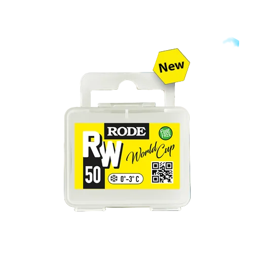 Roddable Rwp Rode Roto Wool RW Block – Gear West