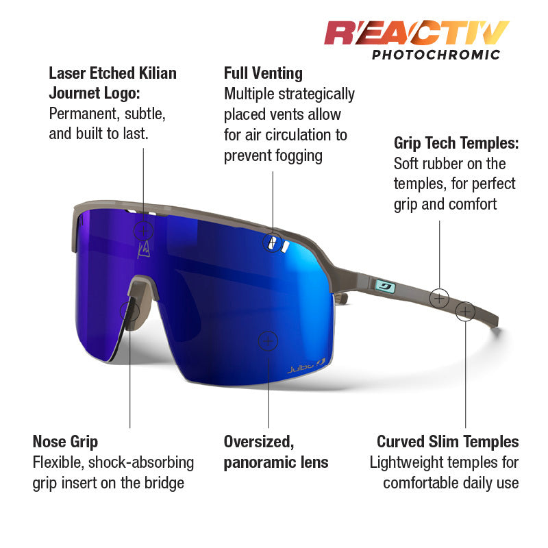 Load image into Gallery viewer, Julbo Intensity KJ
