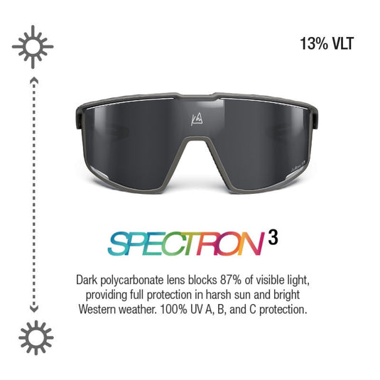 Julbo Fury KJ