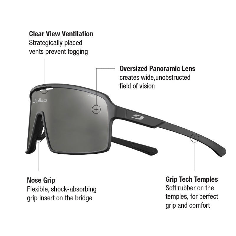 Load image into Gallery viewer, Julbo AHAB Spectron 3
