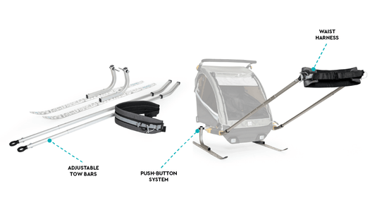 Burley Ski Kit - Arctic White - Gear West