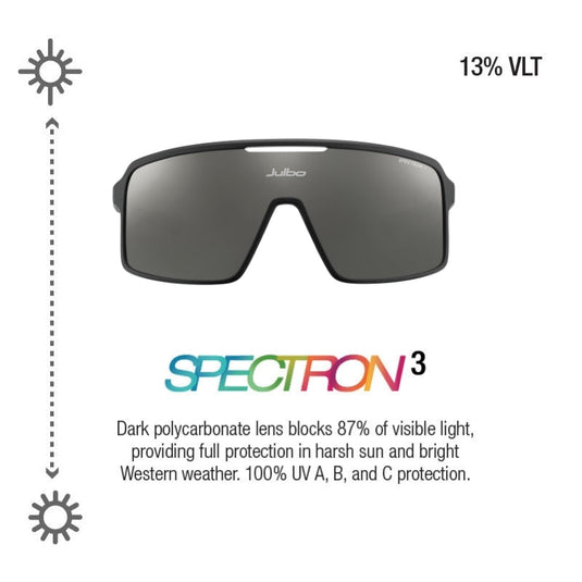 Julbo AHAB Spectron 3