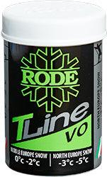 Rode Tline VO - Gear West